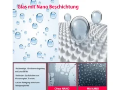 Aquabatos 3tlg. Badewannenaufsätze 150 x 140 cm Badewannenfaltwand Duschabtrennung Duschwand für Badewanne Schwarz Matt 5 mm Sicherheitsglas Glaswand