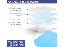 Arensberger Topper Luxury 90x200cm
