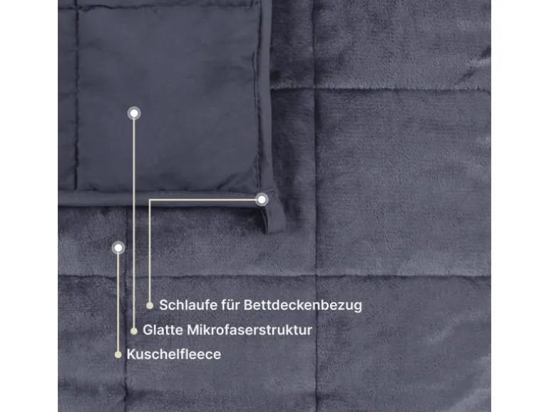 Bestlivings Gewichtsdecke Anthrazit 135 x 200 cm 6 Kg