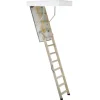 Bodentreppe Tradition 130 cm x 60 cm wärmegedämmt U-Wert 1,1 Raumhöhe bis 280 cm