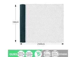 CCLIFE Hühnerzaun Geflügelnetz 45mm Maschenweite 100cm Höhe 25m Länge PVC-Beschichtet Grün