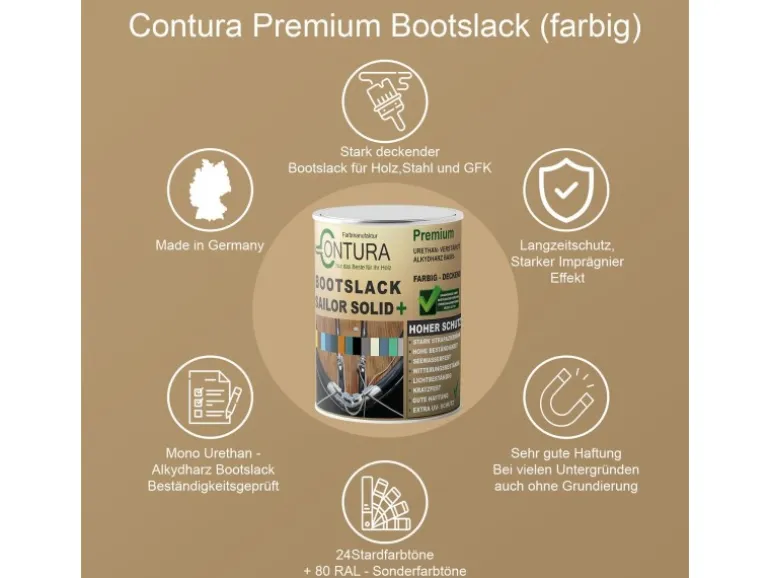 Contura 2K Bootslack Farbig Yacht Buntlack Metall Holz GFK Boot Glänzend 1,1 Liter Weiß RAL 9010 Analog