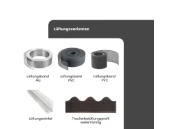 Daprona Lüftungswinkel Alu 20x 2m x 30mm x 70mm Silber Fassaden Lüftungswinkel