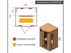 Dewello Infrarotkabine Sauna Pierson 135cm x 105cm 2 Personen Vollspektrum & Karbonstrahler Hemlock Tannenholz