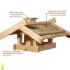 Dobar Vogelhaus Trollanes mit Schilfdach zum Aufstellen 50 cm x 43 cm x 29 cm