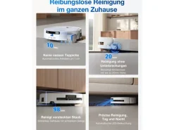 ECOVACS DEEBOT T80 OMNI WHITE mit Selbstreinigender OZMO ROLLER-Wischtechnologie