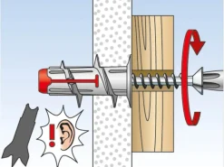 Fischer Gipskartondübel Duoblade S K mit Spanplattenschraube je 6 Stück