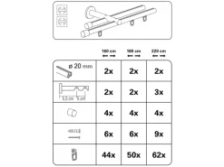 Gardinia Gardinenstangen-Set Isa 2-läufig Innenlauf II Ø 20 mm 220 cm Edelstahl