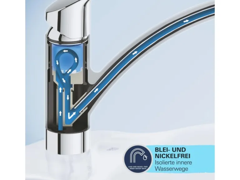Grohe QuickFix Einhebel-Spültischarmatur Start Loop Chrom