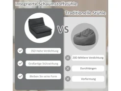 HOMCOM Bodenstuhl mit Einteiligem für Zuhause Büro 103L x 82B x 75H cm Grau