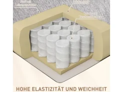 HOMCOM Relaxsessel mit Liegefunktion Fußstütze Taschenfederkern