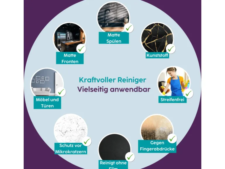 Hotrega Küchenfronten Reiniger Matt 750 ml