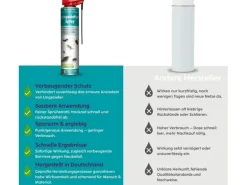 Hotrega Ungezieferspray Repellent 600 ml