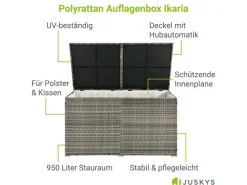 Juskys Polyrattan Gartenmöbel Auflagenbox Ikaria mit Innenplane in Grau Meliert