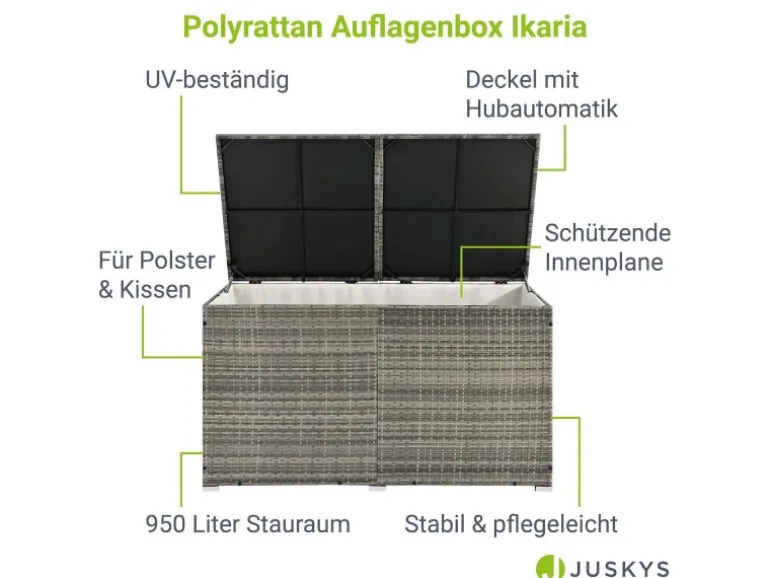 Juskys Polyrattan Gartenmöbel Auflagenbox Ikaria mit Innenplane in Grau Meliert