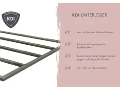 Karibu Saunahaus Seros 3 Anthrazit/Anthrazit