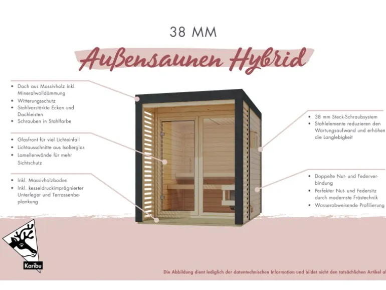 Karibu Saunahaus Seros 3 Anthrazit/Anthrazit