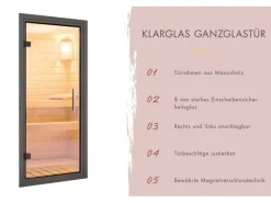 Karibu Saunahaus Seros 3 Anthrazit/Anthrazit