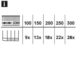 Lamellenvorhang-Set 127 mm Weiß gestreift 300 cm x 260 cm