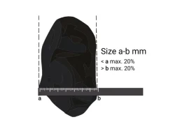 Marmorzierkiesel Carrara Weiß 12 -16 mm 1000 kg Big-Bag