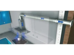 Maueranschlussstutzen System 150 mit Rückstauklappe