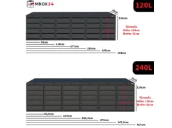 MBOX24 Classic Mülltonnenbox für 4 Mülltonnen (240L) aus Verzinktem Stahl 4er Metall Mülltonnenverkleidung in Anthrazit Robust & Wetterfest