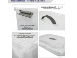 Proregal Aufbewahrungsbox Mit Deckel 30L 4er Set Klein Transparent Stapelbar Kunststoffbox Verschlussclips Stapelbox Aufbewahrungsbehälter Büro