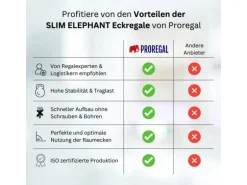 PROREGAL Eckregal Slim Elephant HxBxT 180 x 90 x 45 cm Fachlast 250 kg Verzinkt