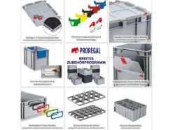 PROREGAL Eurobox Nextgen Color HxBxT 32x30x40cm 30 Liter Griffe Schwarz Offen Schwarz Eurobehälter Transportbox Transportbehälter