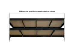 PROREGAL Profi Schwerlastregal Rhino HxBxT 180x240x60cm 4 Spanplatten-Ebenen 8mm Fachlast 450kg Schwarz Stecksystem Lagerregal Regalsystem