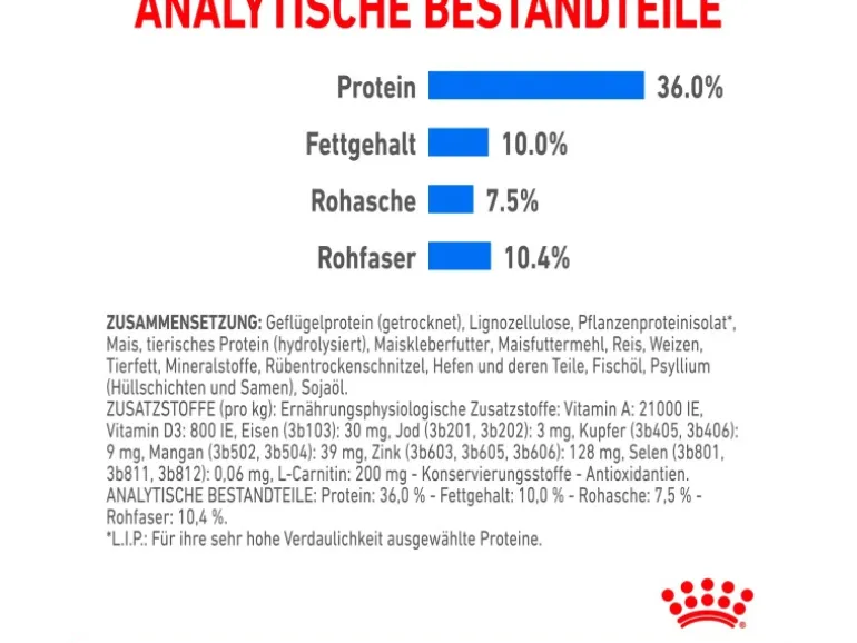 Royal Canin Light Weight Care Trockenfutter zu Übergewicht Neigenden Katzen 3 kg
