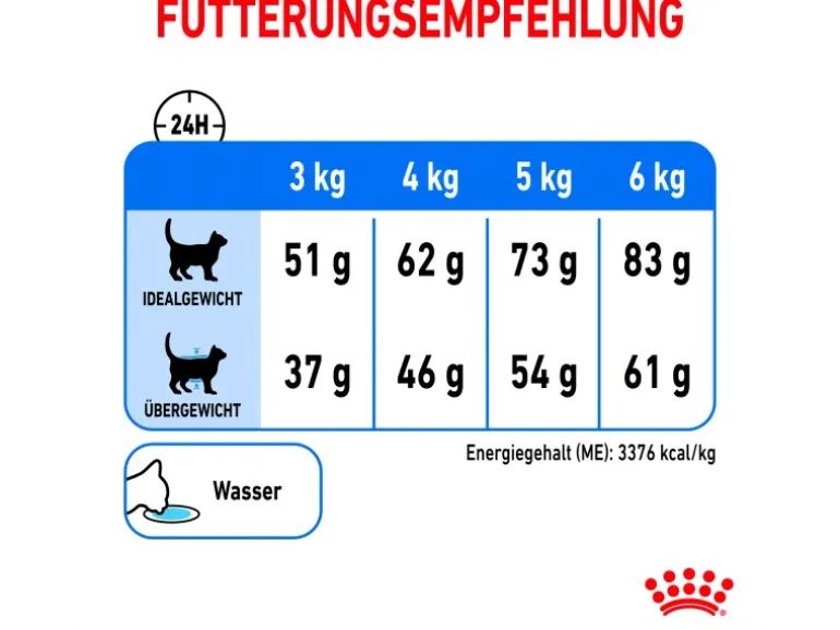 Royal Canin Light Weight Care Trockenfutter zu Übergewicht Neigenden Katzen 3 kg