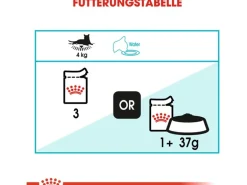 Royal Canin Urinary Care Katzenfutter Nass Gesunde Harnwege 85 g