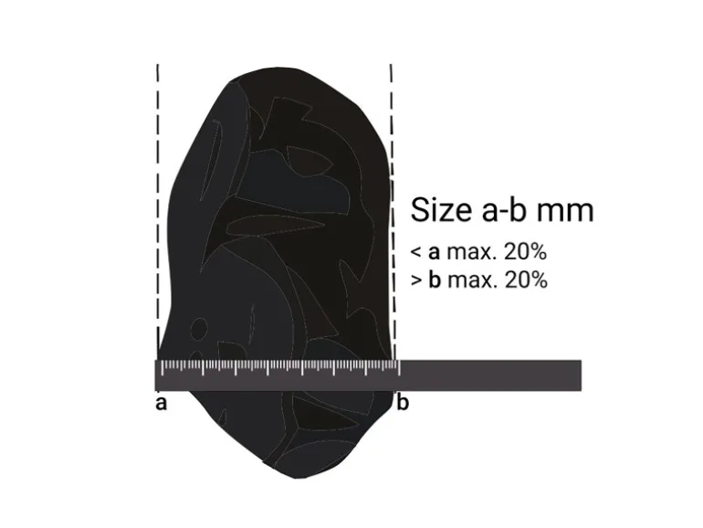 Schieferplättchen Provence 30 - 60 mm 20 kg PE-Sack