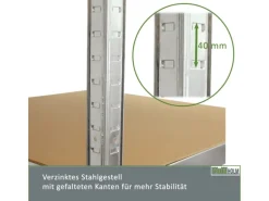 TRUTZHOLM 2er Set XXL Schwerlastregal 180x120x60 cm 875 kg Traglast Werkstattregal