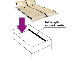 vidaXL Lattenrost mit 28 Latten 7 Zonen 100 x 200 cm605882