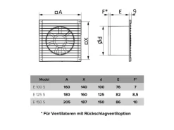 VLANO Badlüfter E 100 ST mit Nachlauffunktion
